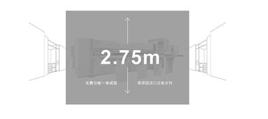 翰诺威 专注高端定制衣柜，点亮全屋定制新典范