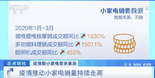 诺必达网络股价暴涨15011% 数字神话背后的冷思考