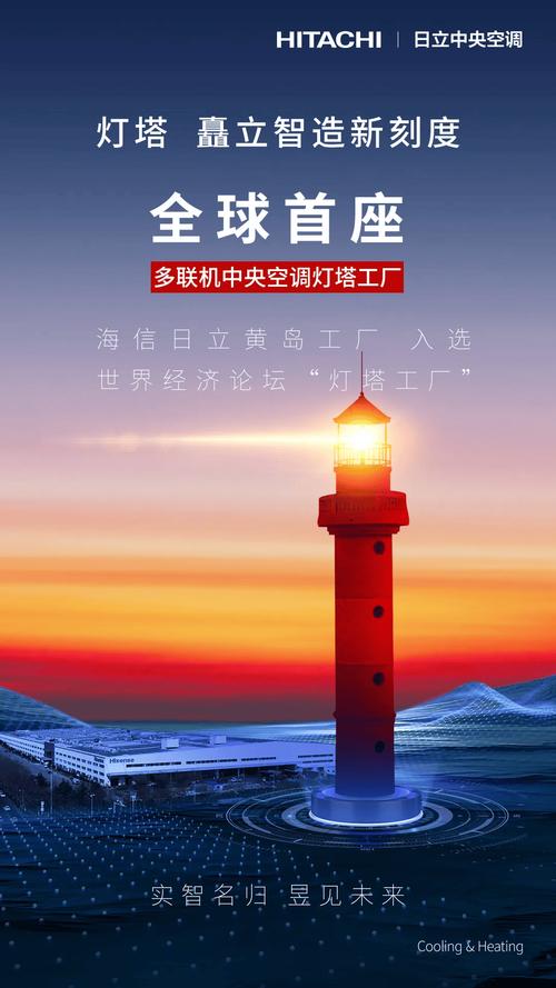 全球灯塔网络201家工厂列表,位于中国85家,海尔12座全球最多!